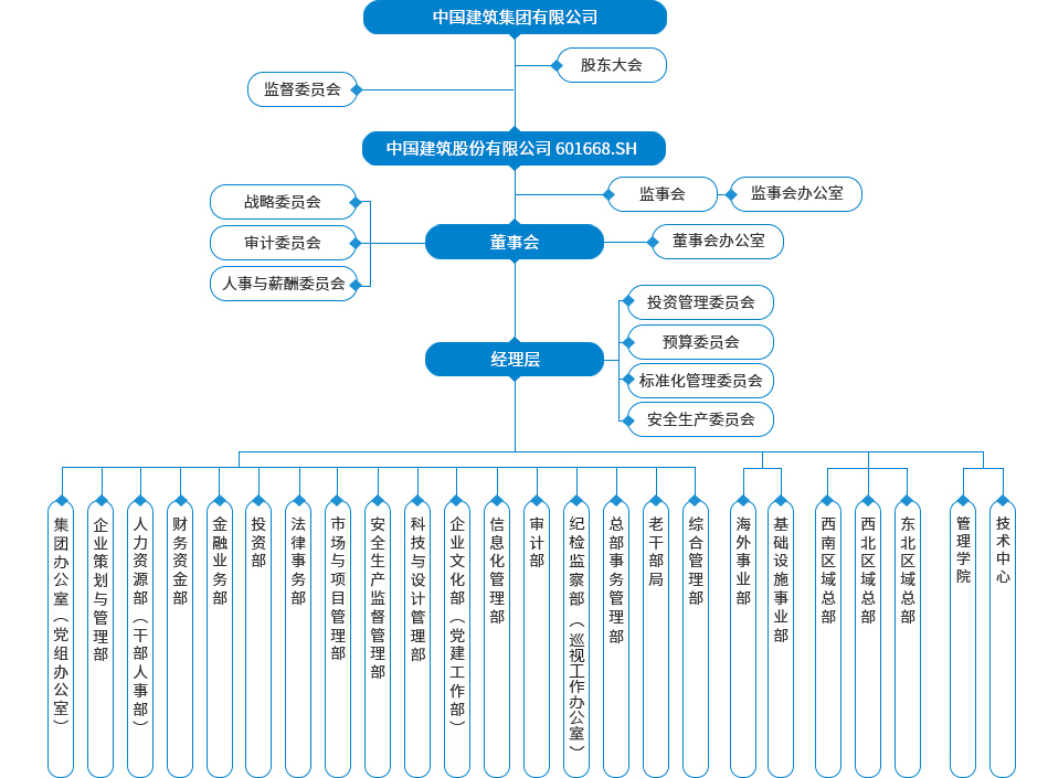 k1体育·(3915十年品牌)官方网站(图1)